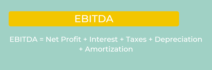 EBITDA