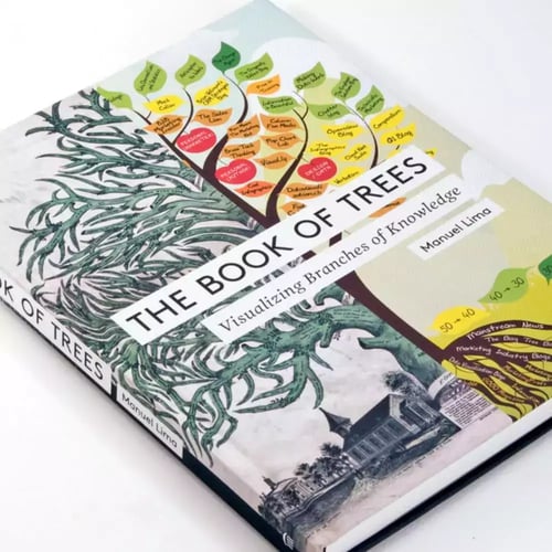 large_book-of-trees-thumb1-1000x1000