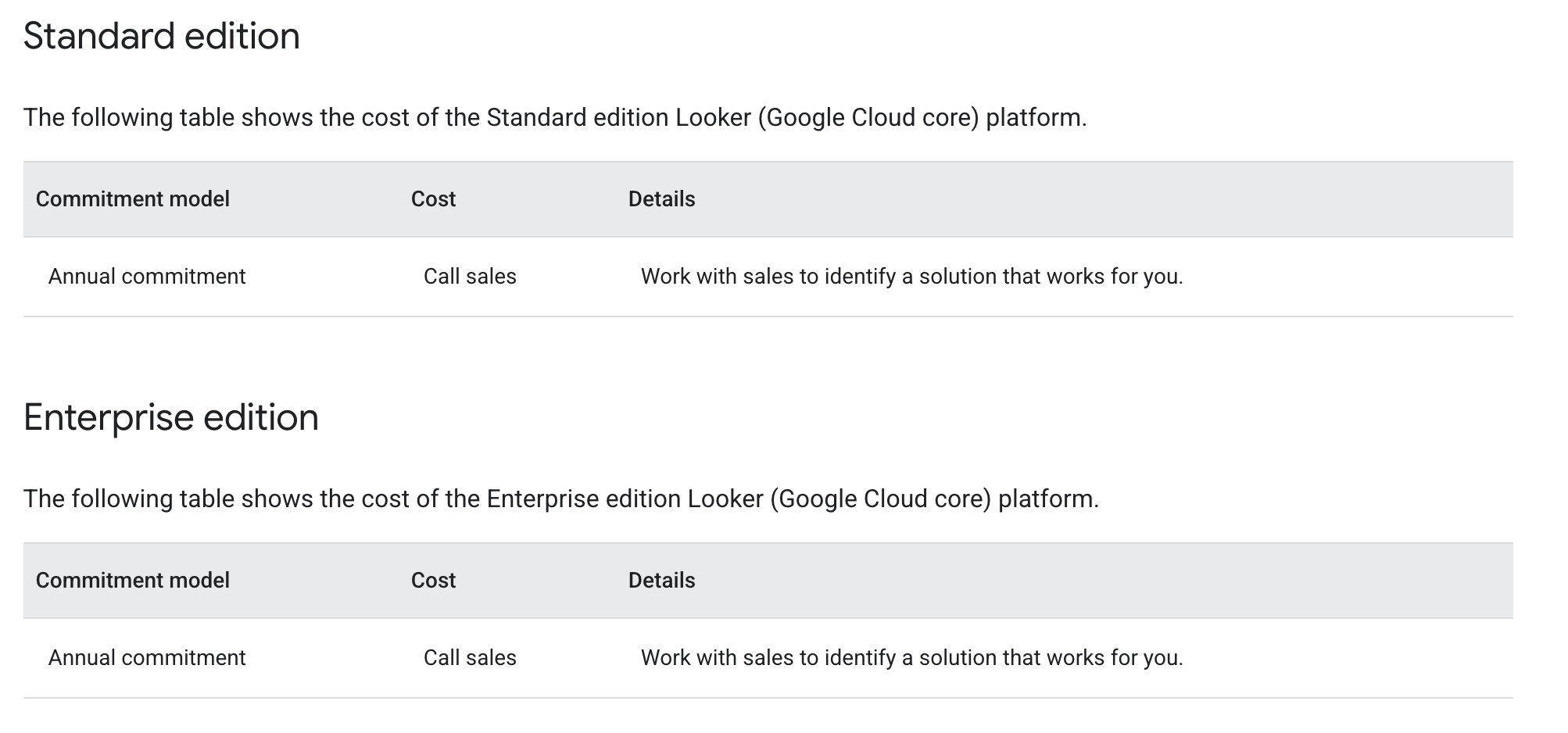 looker pricing screenshot
