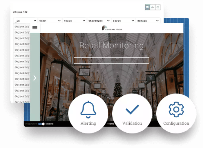 retail monitoring