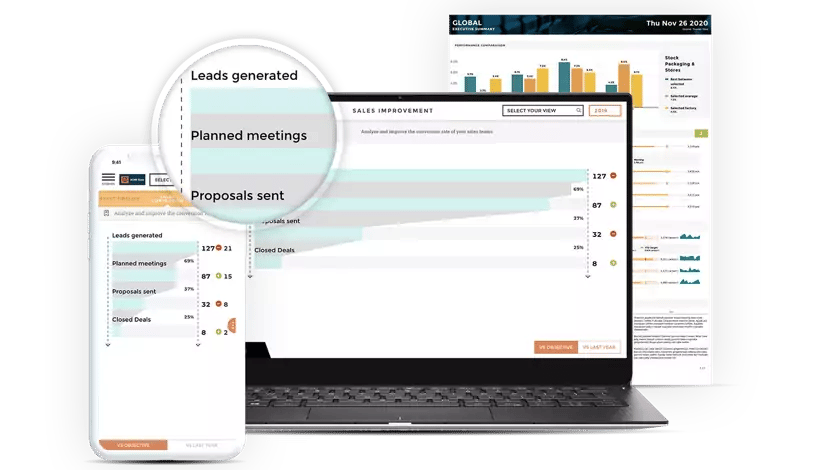 Increase revenue with faster time to market