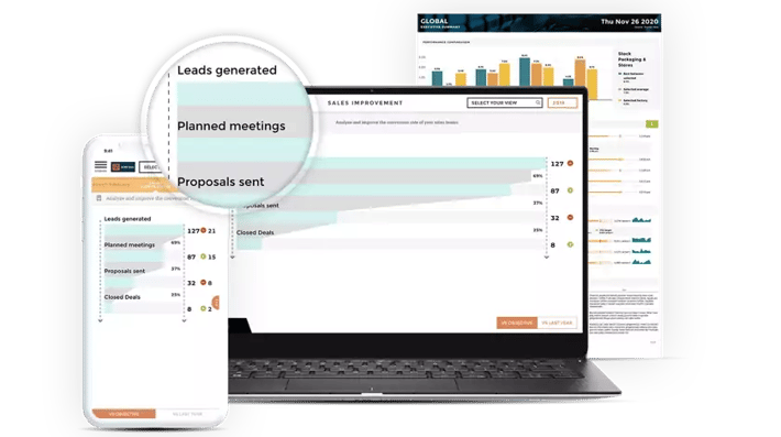 Toucan sales dashboard to expand revenue