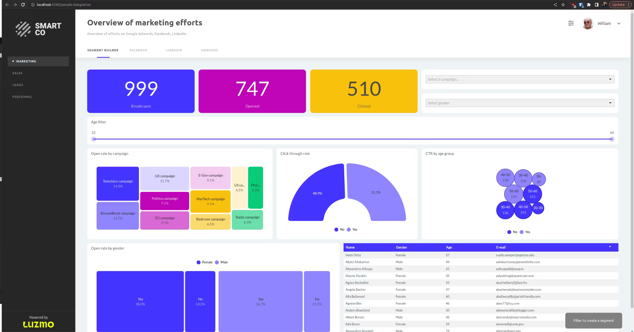 Best Embedded Analytics Tools for SaaS (2026): Top 16 Compared