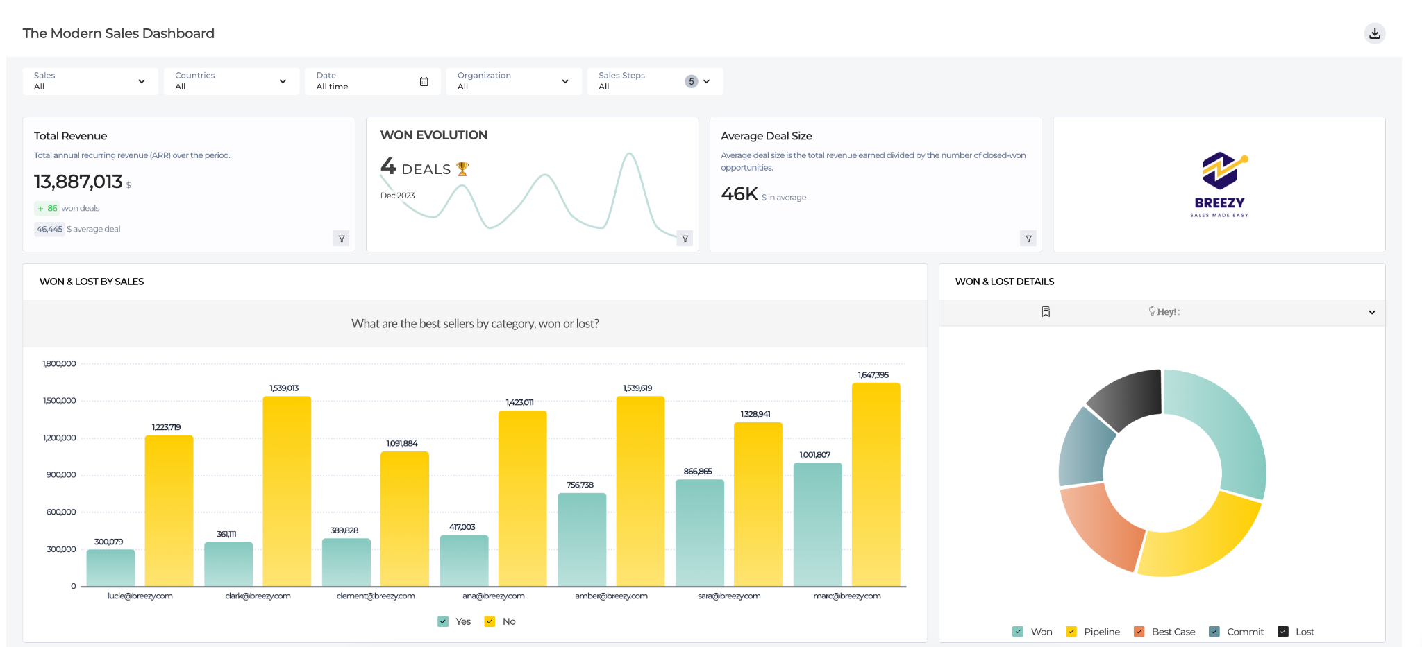 Best Embedded Analytics Tools for SaaS (2026): Top 16 Compared