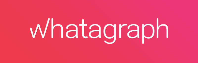 Whatagraph logo