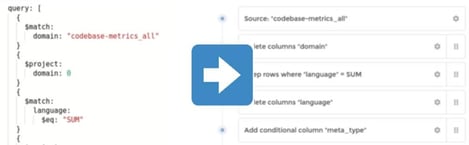Data Prep pipeline: before and after