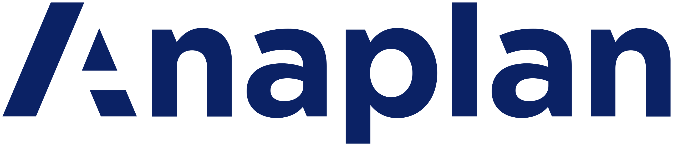 Anaplan_logo.svg