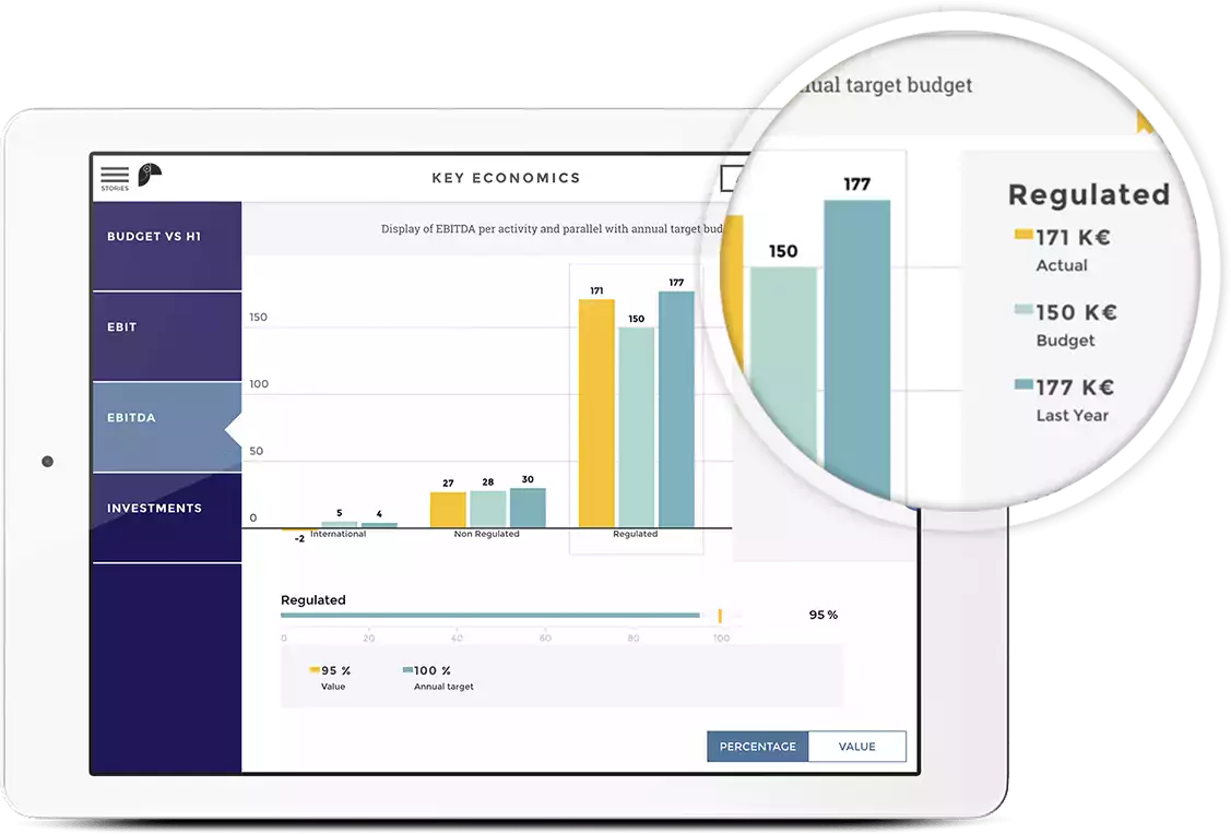 Build your Finance Management Dashboard