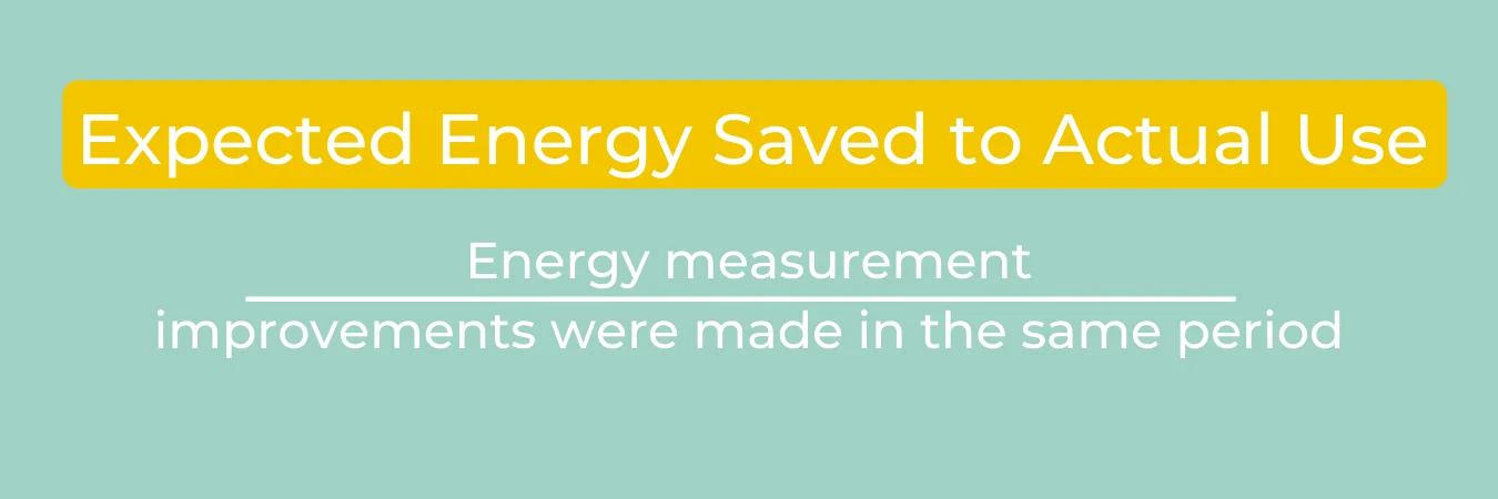 This is the formula to calculate expected energy saved which is one of the most important ESG KPI