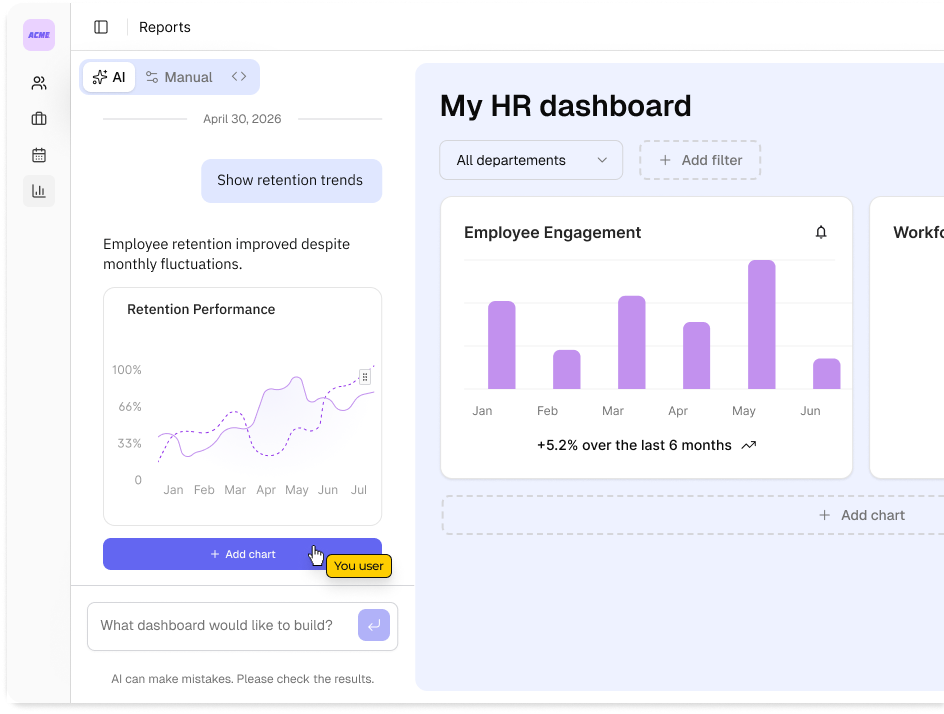 Toucan Self-Service — end users build their own dashboards