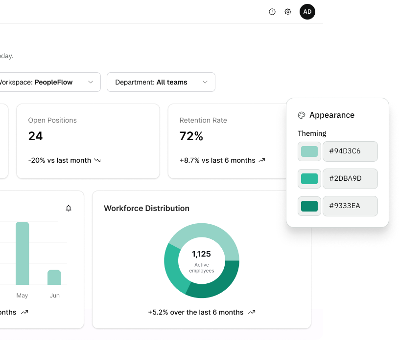 Toucan Embedded — fully white-labeled dashboards inside your product