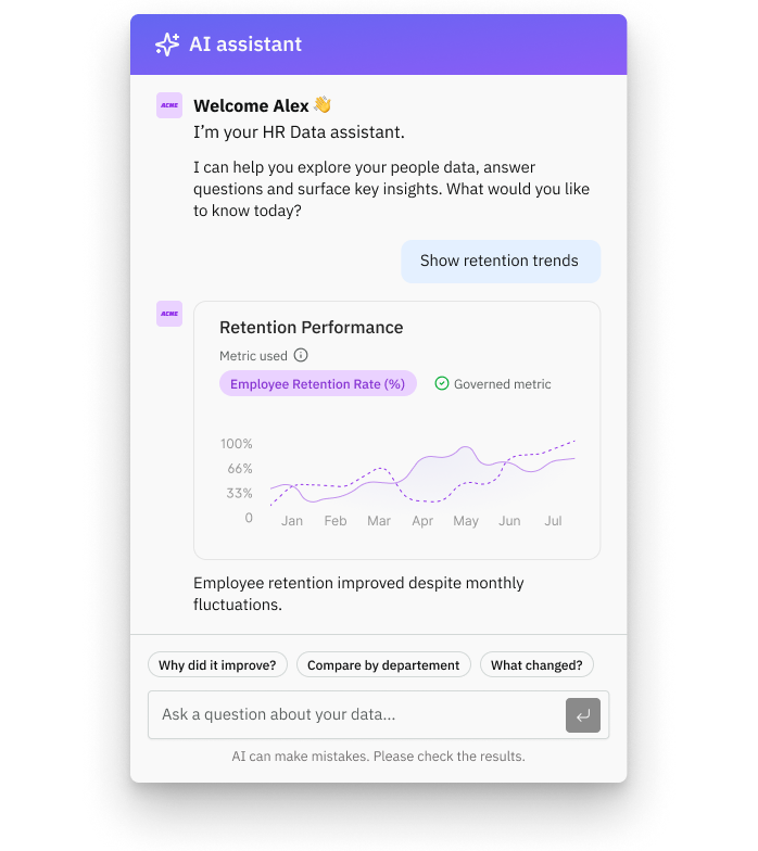 Toucan AI Chat — users ask questions, get instant charts