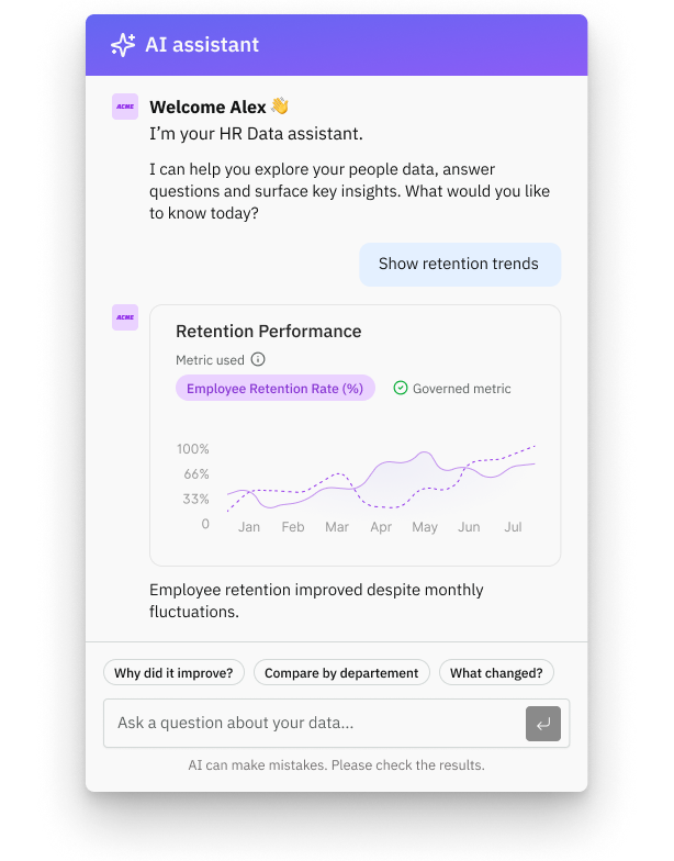 Toucan AI Chat — conversational analytics inside your product