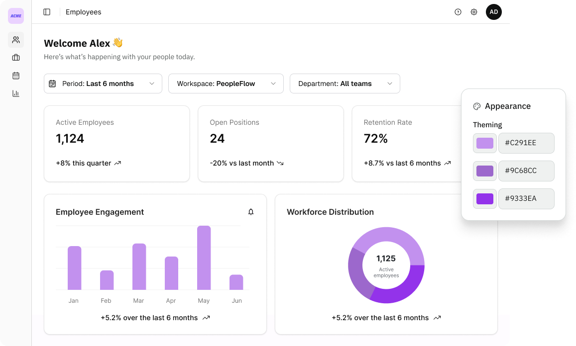 Toucan Embedded — fully white-labeled dashboards inside your product