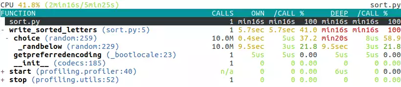 profiling-result