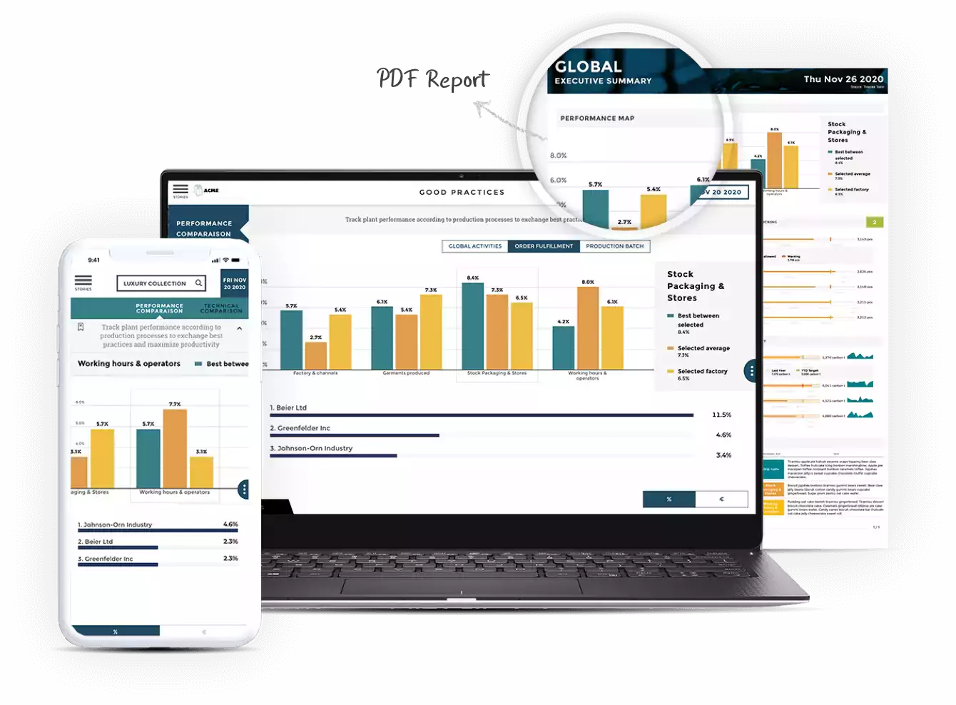 dashboard public sector