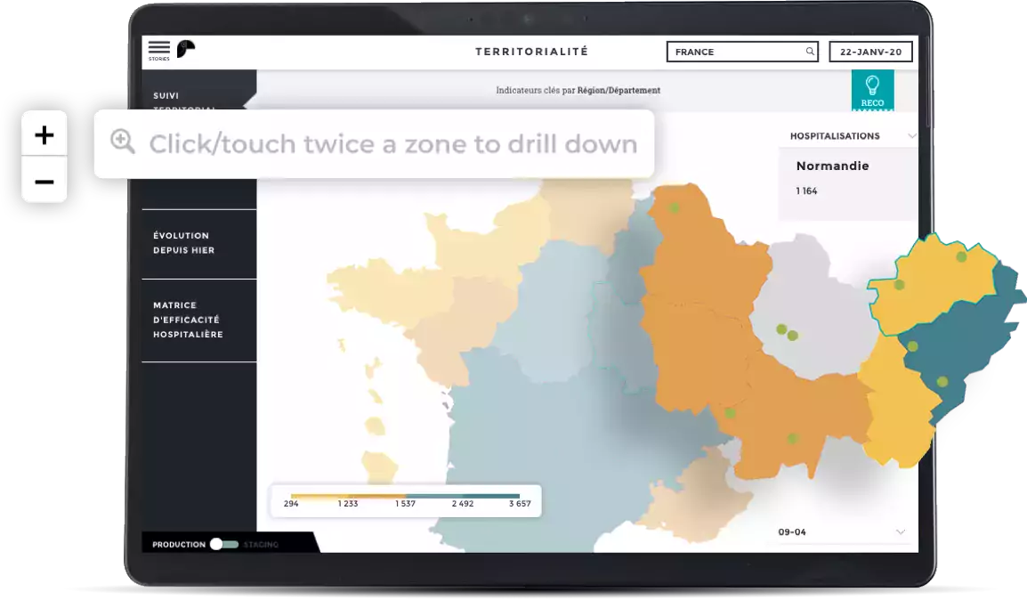 dashboard public sector