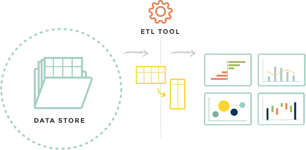 Toucan ETL Tool