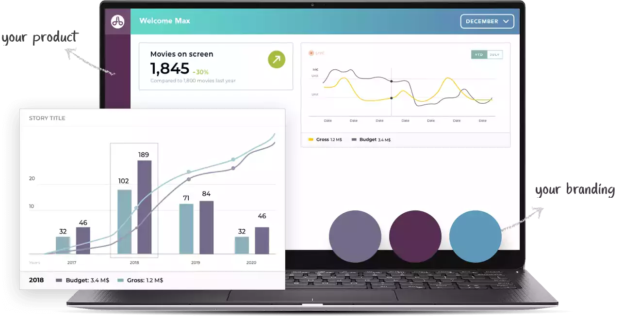 Toucan White Label Analytics