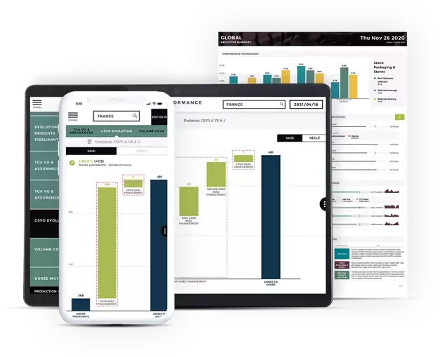 Toucan dashboard mobile version