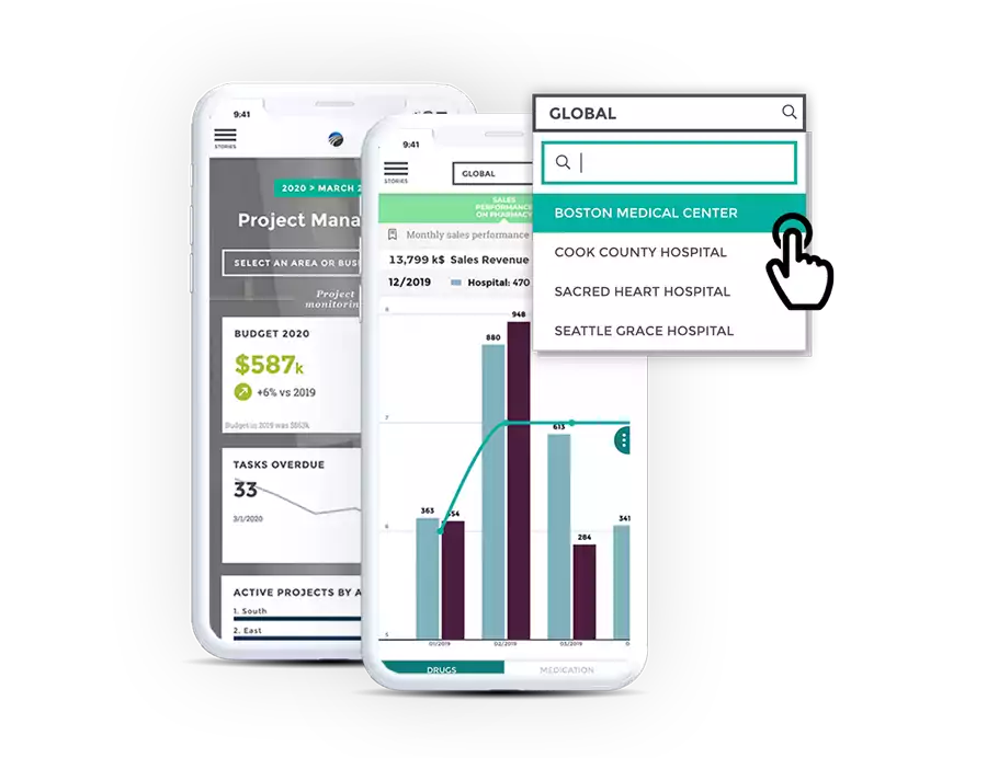 Data visualisation mobile