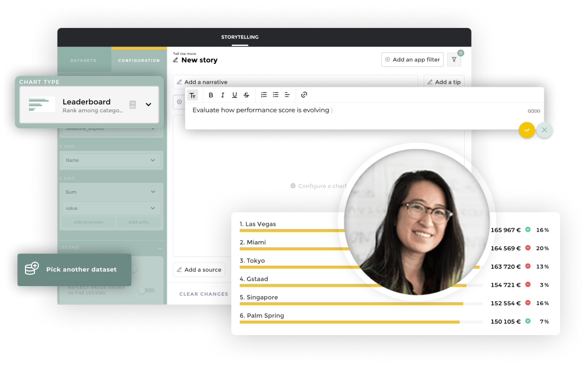 Toucan Storytelling Framework