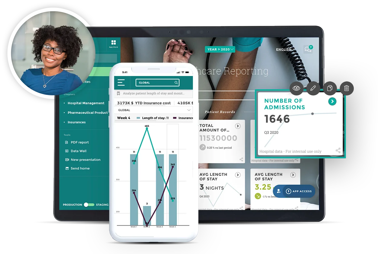 Toucan Software Guided Analytic