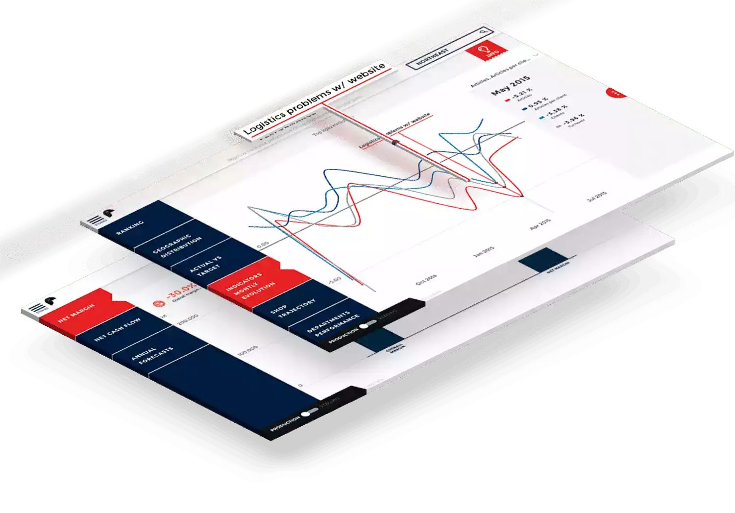 TOUCAN_Offer_RetailToplineTracker_screen_3