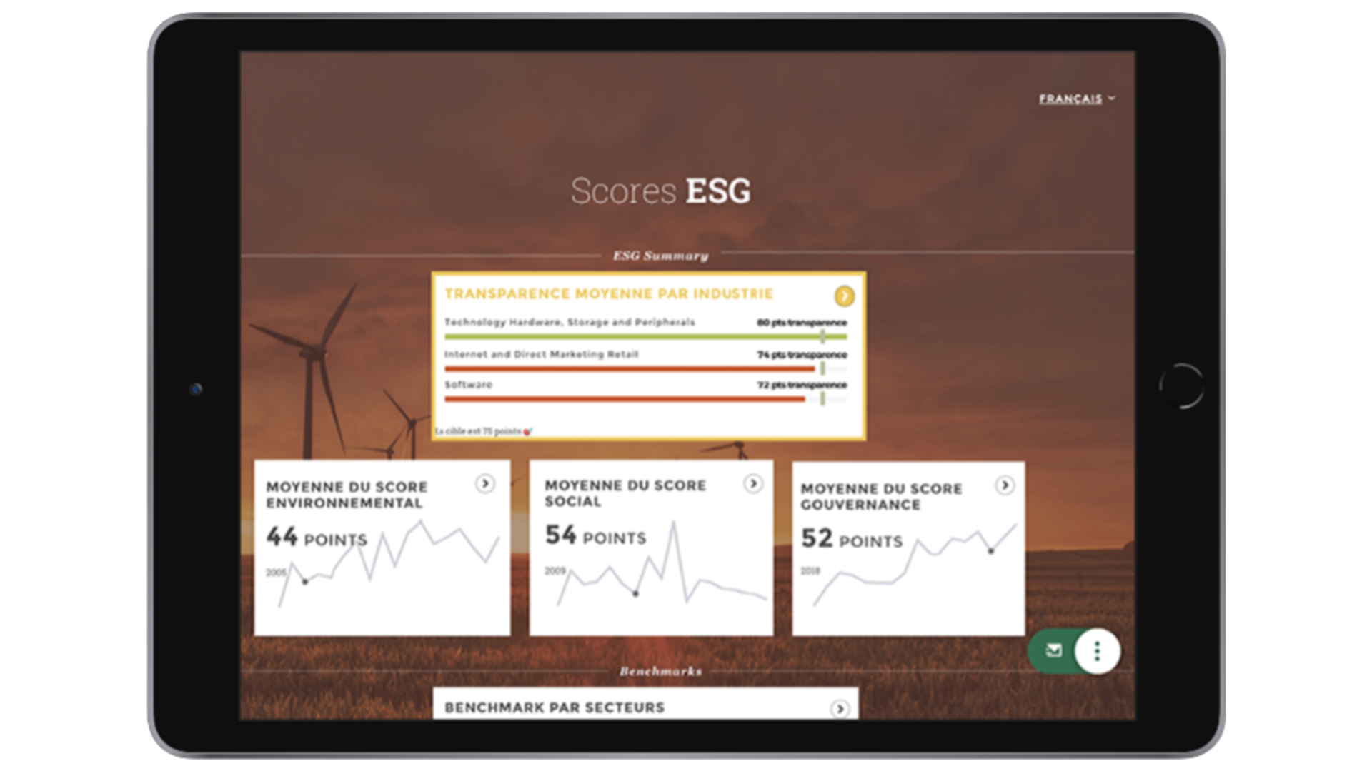 ESG Dashboard