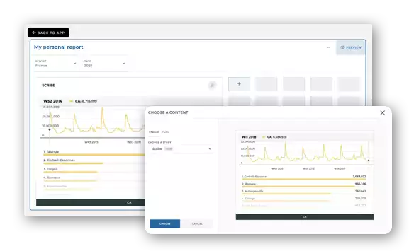Build your Data Story