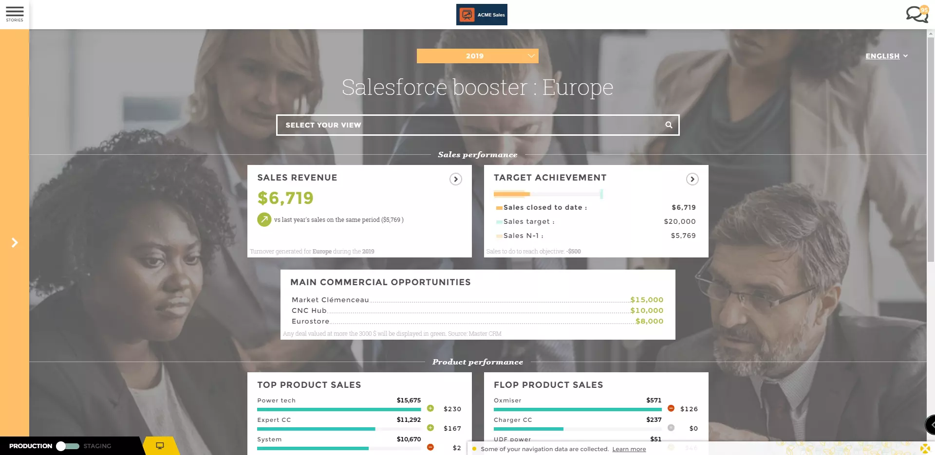 sales-performance-2