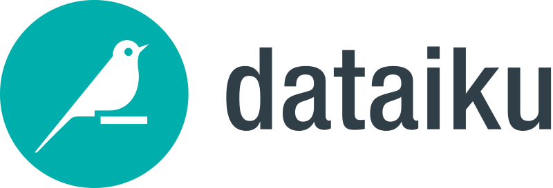 dataiku