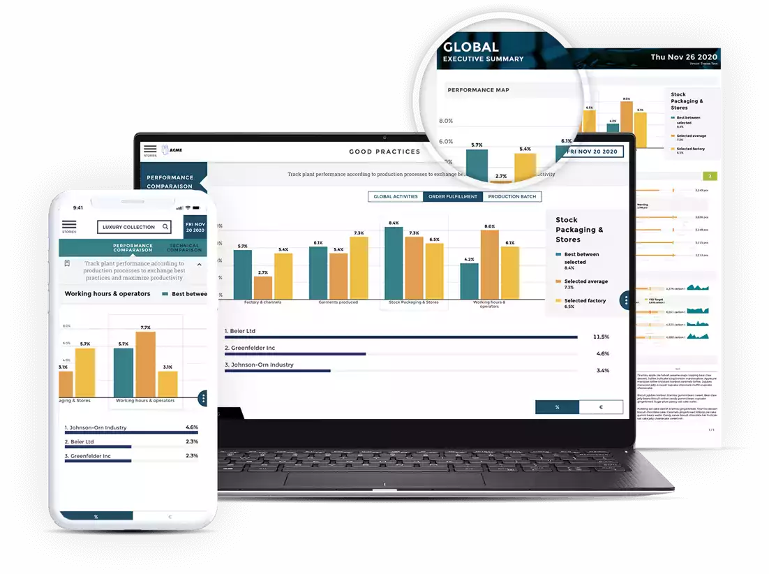 Toucan Global Analytics