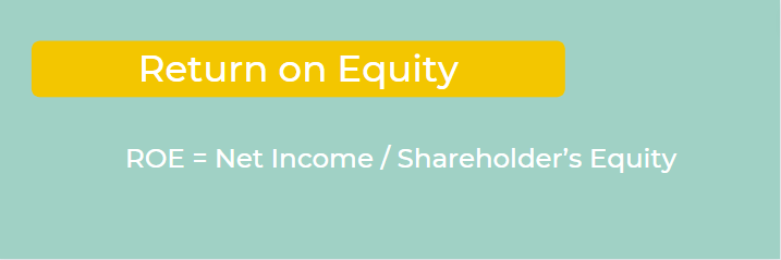 Return on Equity