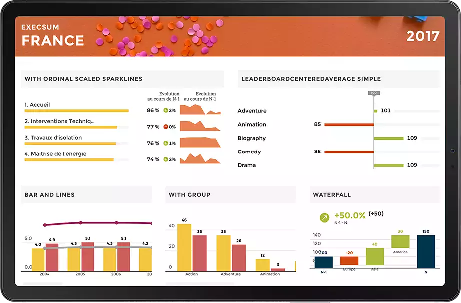 Toucan Product Targets Screen