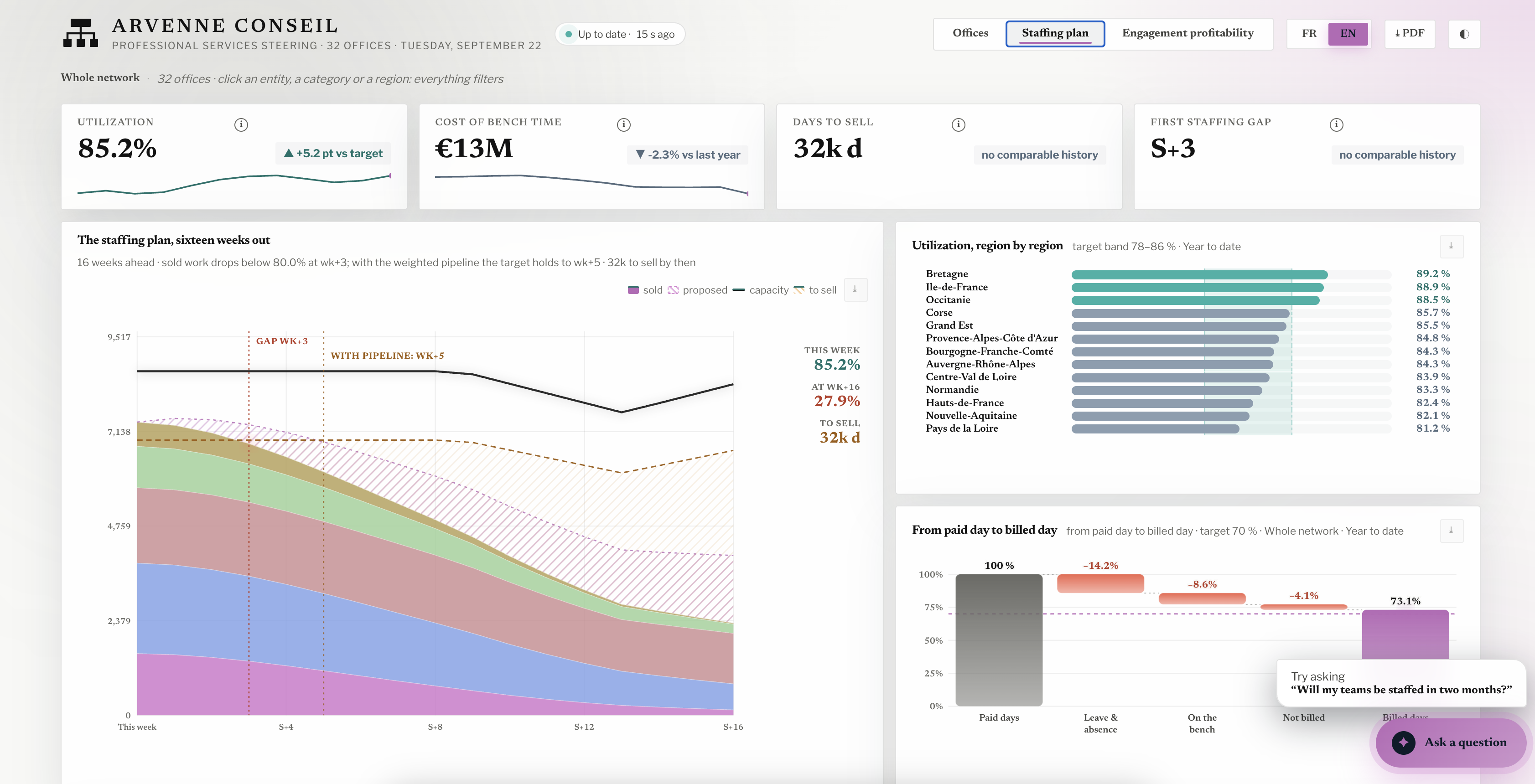 A custom data app built by the Toucan AI Crew