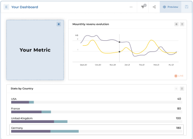 your metric-1